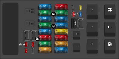 2004 Ford E 150 Fuse Diagram – Every Fuse Explained - mwqqjp1