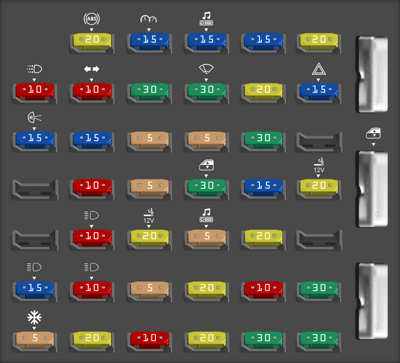 Ford E-250 fuse box diagrams for all years - StartMyCar