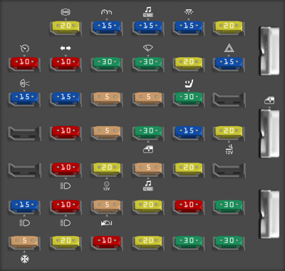 2001 Ford E-450 fuse box diagram - StartMyCar