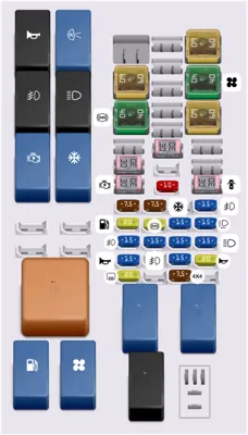 2016 Ford EcoSport fuse box diagram