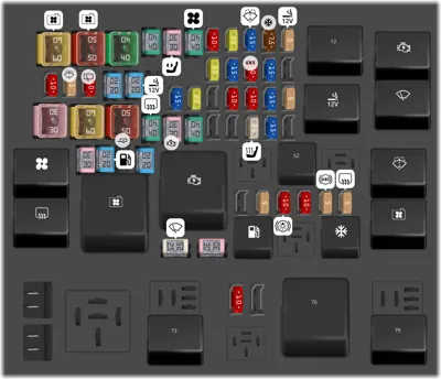 ford ecosport cigarette lighter fuse location 2022 Ford EcoSport fuse box diagram