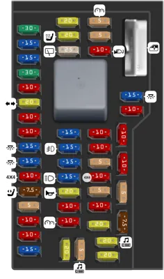 2008 ford edge cigarette lighter fuse location FRONT 2010 2011 2012 2013 2014 Cigarette outlet and OBD port