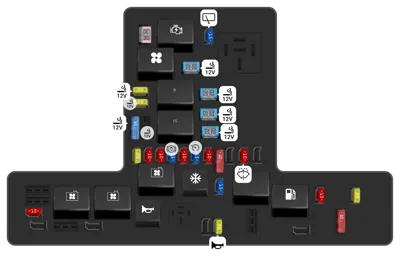 2015 Ford Edge fuse box diagram Power Distribution Box