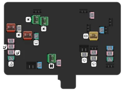 2015 Ford Edge fuse box diagram Power Distribution Box - Bottom