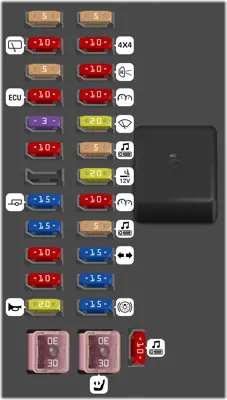 2004 Ford Escape Za fuse box diagram