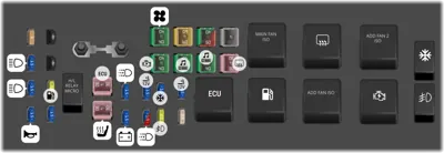 2004 Ford Escape Za fuse box diagram