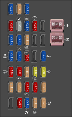 2004 Zb Ford Escape Horn fuse