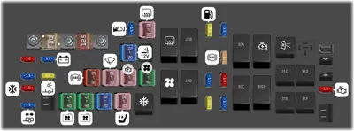 2012 Ford Escape fuse box diagram