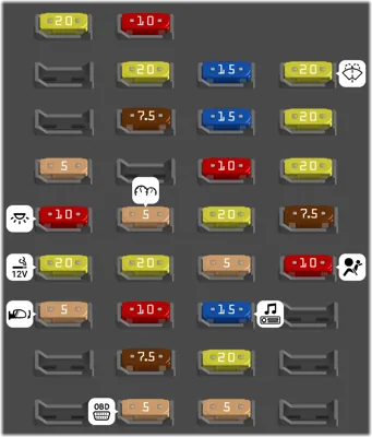 2013 Ford Escape Cigarette lighter fuse
