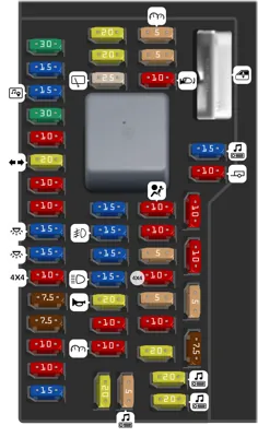 2007 Ford Expedition fuse box diagram