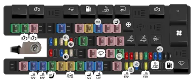2009 Ford Expedition Cigarette lighter fuse