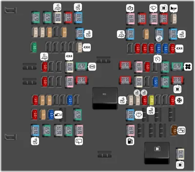 2021 Ford Expedition Cigarette lighter fuse