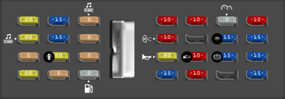 2006 Ford Explorer fuse box diagram - StartMyCar