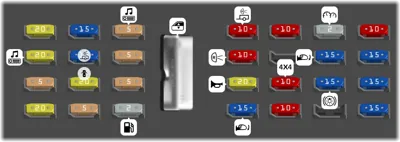 2006 ford explorer cigarette lighter fuse 2006 Ford Explorer Cigarette lighter fuse