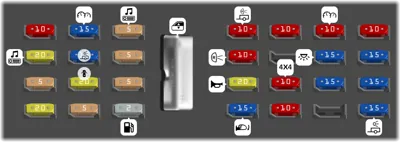 2008 Ford Explorer fuse box diagram