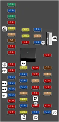 2012 Ford Explorer Cigarette lighter fuse