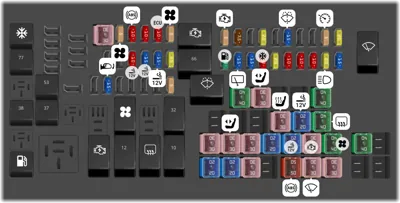 2013 ford explorer cigarette lighter fuse box diagram 2012 Ford Explorer Cigarette lighter