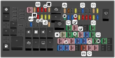 2013 ford explorer cigarette lighter fuse 2013 Ford Explorer fuse box diagram