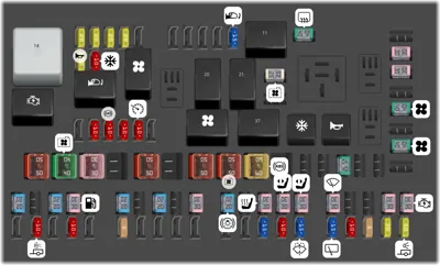 2016 ford explorer cigarette lighter fuse location 2016 Ford Explorer fuse box diagram