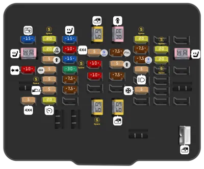 ford explorer cigarette lighter fuse 2013 Fuses, Power Outlet Fuses 2026 Ford Explorer Cigarette lighter
