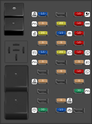 2003 10th-Gen Ford F-150 fuse box diagram - StartMyCar