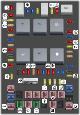 2003 ford f150 cigarette lighter fuse location 2003 11th-Gen Ford F-150 fuse box diagram