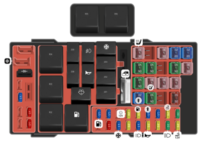 2004 10th-Gen Ford F-150 fuse box diagram - StartMyCar