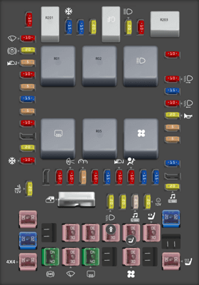 2004 11th-Gen Ford F-150 fuse box diagram - StartMyCar