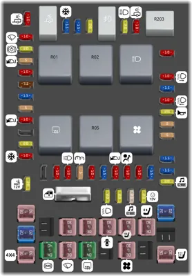 2005 Ford F-150 fuse box diagram