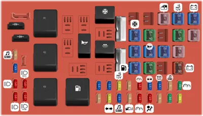 2007 Xl,xlt Ford F-150 Cigarette lighter fuse