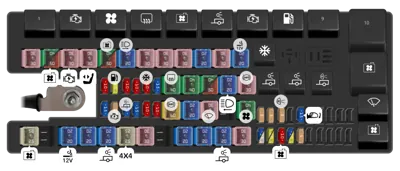 2013 Ford F-150 Cigarette lighter fuse