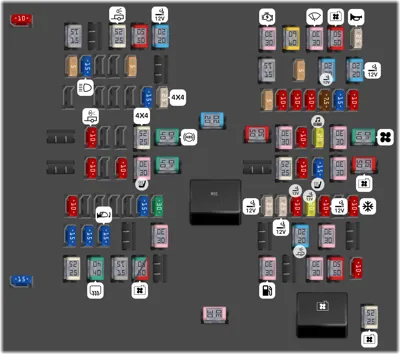 2020 Ford F-150 fuse box diagram