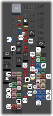 2016 Ford F-250 Cigarette lighter fuse