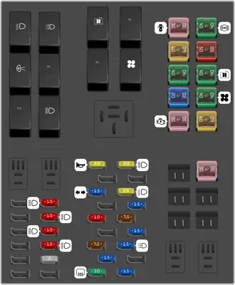 2011 Ford Fiesta Usa fuse box diagram