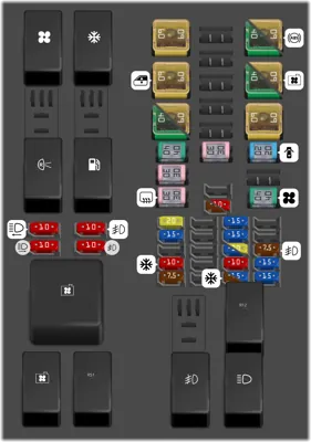 ford fiesta fuse box cigarette lighter 2017 Ford Fiesta ST Cigarette lighter fuse