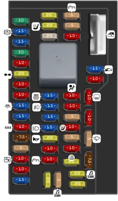 2010 ford f150 cigarette lighter fuse Box Diagram F-150 (2009-2014) SGDCHW Add-A-Fuse Micro 2's Don't