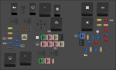 2014 Ford Focus Horn fuse - StartMyCar