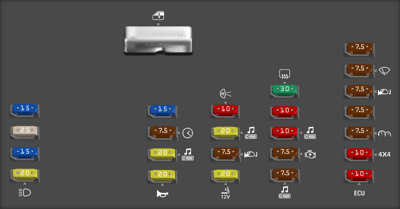 2005 Ford Freestyle fuse box diagram - StartMyCar