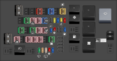 Ford Freestyle fuse box diagrams for all years - StartMyCar