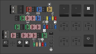 Ford Freestyle fuse box diagrams for all years - StartMyCar
