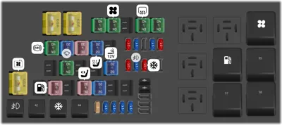 2008 Ford Fusion Cigarette lighter fuse