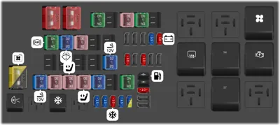 2010 Ford Fusion Cigarette lighter fuse