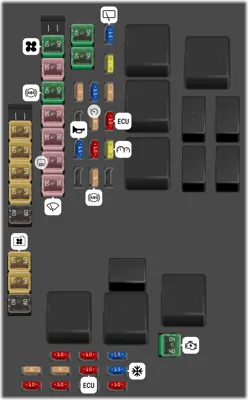 2007 Ford Galaxy Cigarette lighter fuse