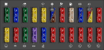 2005 Ford Ka fuse box diagram - StartMyCar