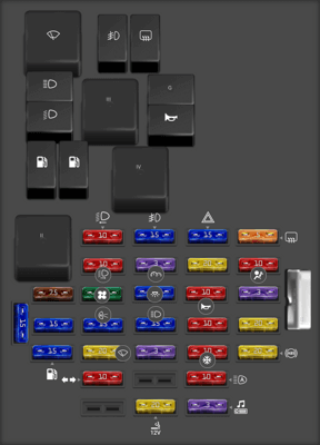 Ford KA fuse box diagrams for all years - StartMyCar