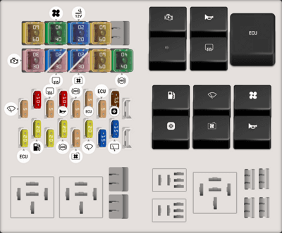 Ford KA fuse box diagrams for all years - StartMyCar