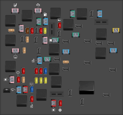 2018 Ford Ka fuse box diagram - StartMyCar