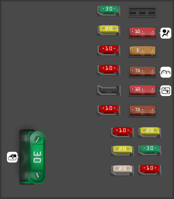 Ford Ka fuse box diagrams for all years - StartMyCar