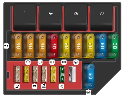 1995 Ford Mustang fuse box diagram