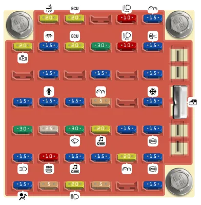 2000 jeep cherokee cigarette lighter fuse location Fuse Diagram for 2000 XJs